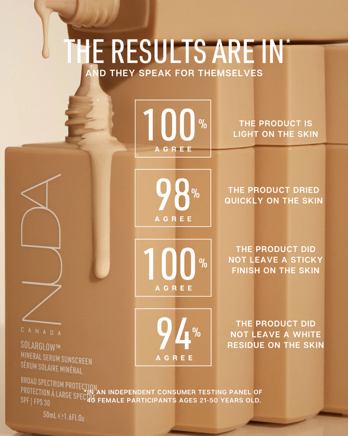 NUDA SOLARGLOW™ MINERAL SERUM SUNSCREEN